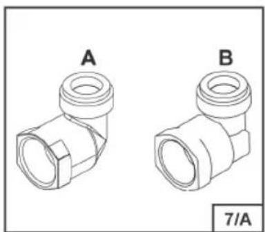 Technical line drawing of two pipe fitting components labeled A and B, with section marker 7/A (no text or symbols on the parts themselves)