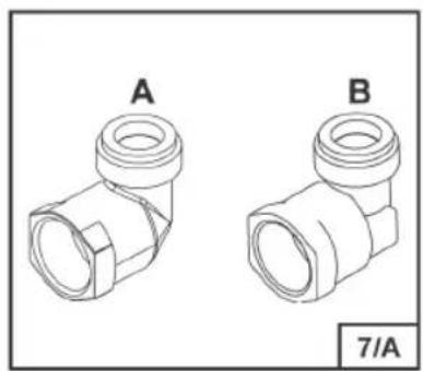 Technical line drawing of two pipe fitting components labeled A and B, with section view 7/A (no text or symbols on the parts themselves)
