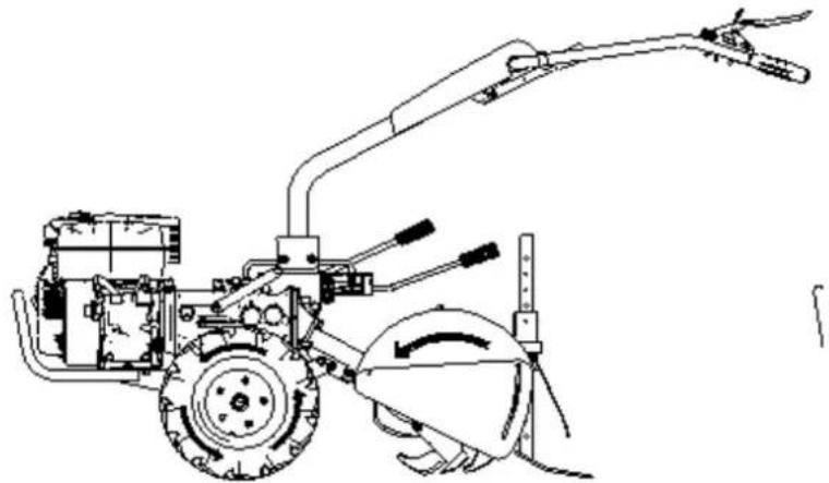 Faworyt WGT54-212W - Uruchamianie urządzenia - 6
