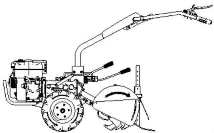 Faworyt WGT54-212W - Uruchamianie urządzenia - 7