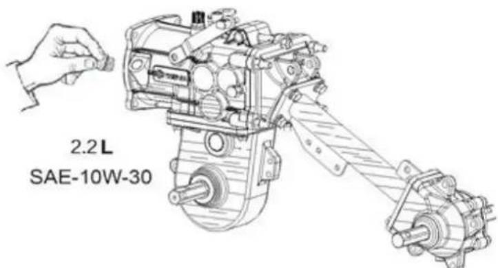 2.2 L SAE-10W-30