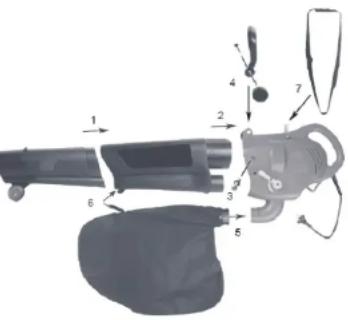NAC YT623702 - Funkcjonowanie odkurzacza ogrodowego - 1