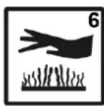 NAC PP42-2-T - OPIS STRON GRAFICZNYCH I PIKTOGRAMÓW - 6