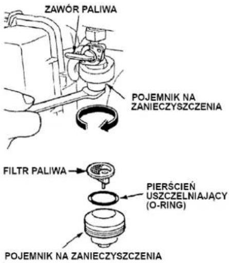 NAC GG-28-ES-M-LN - Czyszczenie filtra paliwa i odstojnika - 1