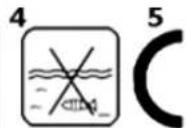 NAC HB18-B20-WRH-CH - OPIS STRON GRAFICZNYCH I PIKTOGRAMÓW - 4