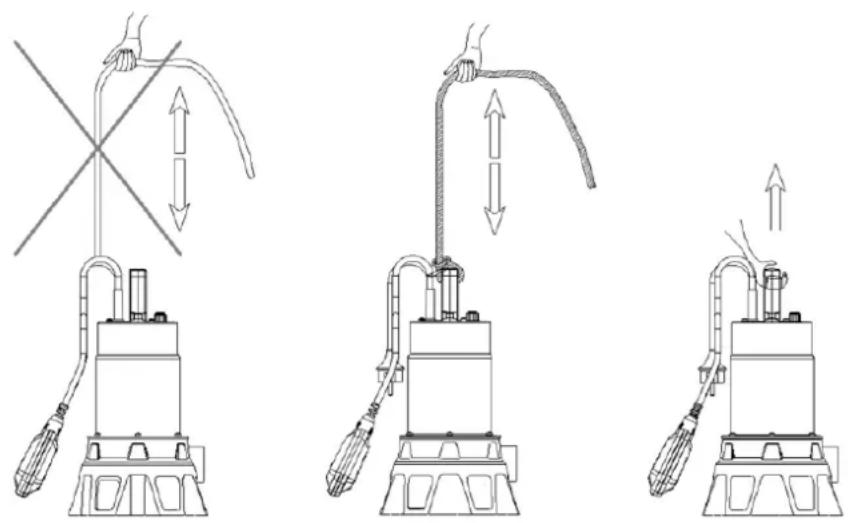 NAC SPE100D-L - Użytkowanie - 1