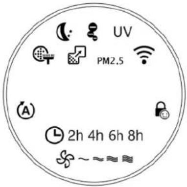 NAC AP470-DN - PRZYGOTOWANIE DO URUCHOMIENIA URZĄDZENIA - 4