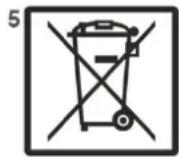 NAC AP145-DN - OPIS STRON GRAFICZNYCH I PIKTOGRAMÓW - 5