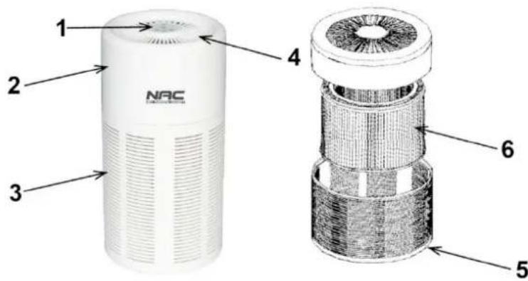 NAC AP145-DN - Budowa oczyszczacza powietrza - 1