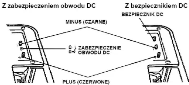 NAC GG-25-M-LN - Podłączenie prądu stałego - 1