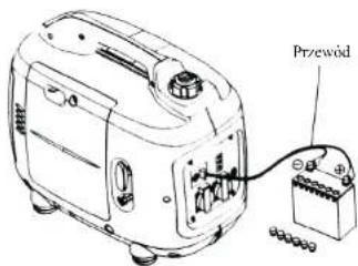 NAC AP-S1000 - Korzystanie z gniazda DC 12V - 1
