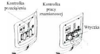 NAC AP-S1000 - Najlepiej będzie jeśli podłączając go do sieci elektrycznej budynku, skorzystamy z pomocy wykwalifikowanego elektryka, posiadającego odpowiednie uprawnienia. - 1