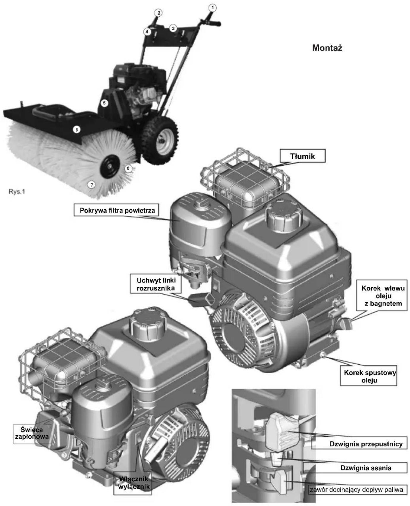 NAC SWP80-950BS-KC - Obsługa i przechowywanie - 1
