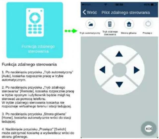 Funkcja zdalnego sterowania Funkcja zdalnego sterowania 1. Po naciśnięciu przycisku „Tryb automatyczny” [Auto], kosiarka rozpocznie pracę w trybie automatycznym. 2. Po naciśnięciu przydisku „Tryb zdalnego sterowania” [Remote], kosiarka rozpocznie pracę w trybie ręcznym i użytkownik będzie mógł nią sterować za pomocą telefonu. W trybie zdalnego sterowania kosiarka nie rozpoznaje wirtualnego terenu i stacji ładującej. 3. Po naciśnięciu przycisku „Strona główna” [Home], kosiarka automatycznie wróci do stacji ładującej. 4. Naciśnięcie przycisku „Przełącz” [Switch] może zatrzymać kosiarkę a wyświetlacz wróci do ekranu głównego.