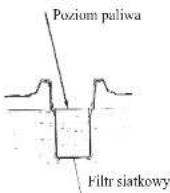 NAC AP-S3500 - Sprawdzanie poziomu paliwa - 4