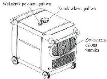 NAC AP-S3500 - Bezpieczeństwo otoczenia - 3