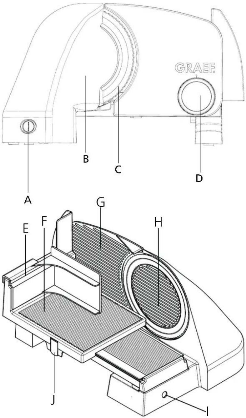 GRAEF Vivo V22 Twin - CE - 1