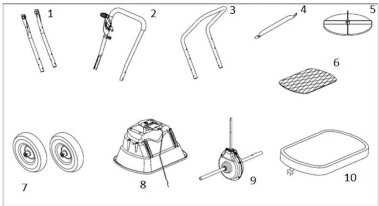 Handy HRG36 - Zawartość opakowania - 1