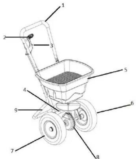 Handy HRG36 - Elementy Siewnika (budowa urządzenia) - 1
