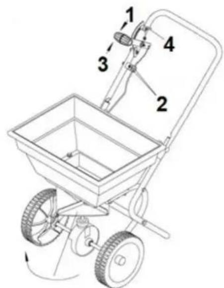 Handy HRG36 - OSTRZEŻENIE - 1