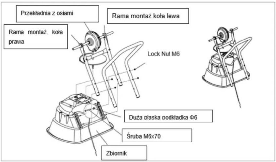 Przekładnia z osiami Rama montaż. koła prawa Rama montaż koła lewa Lock Nut M6 Duża płaska podkładka Φ6 Śruba M6x70 Zbiornik