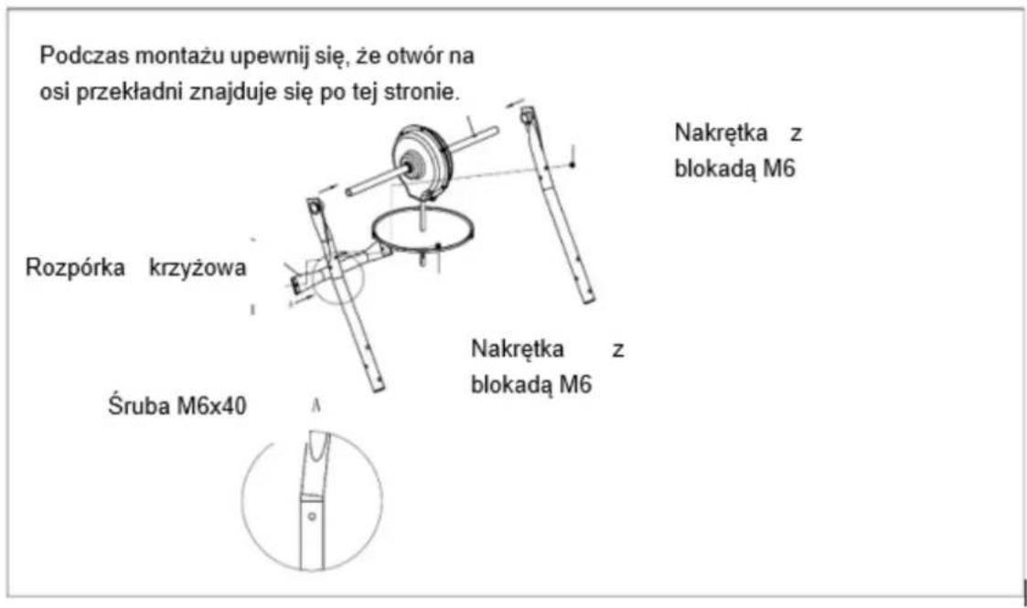 Podczas montażu upewnij się, że otwór na osi przekładni znajduje się po tej stronie. Rozpórka krzyżowa Śruba M6x40 Nakrętka z blokadą M6 Nakrętka z blokadą M6