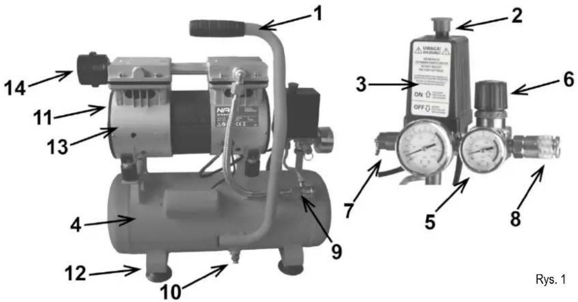 NAC OF-SLM-8-0.75-IN - PRZED PIERWSZYM URUCHOMIENIEM - 1