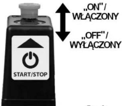 NAC MA-OF-SLH-06L-0.8 - Przed pierwszym uruchomieniem (procedura docierania): - 1