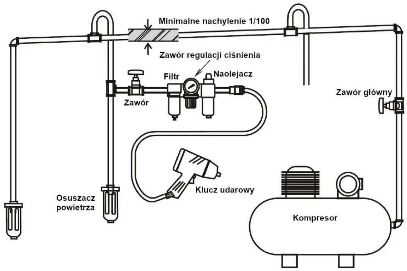 NAC NAIR-IWK-17 - URUCHOMIENIE - 1