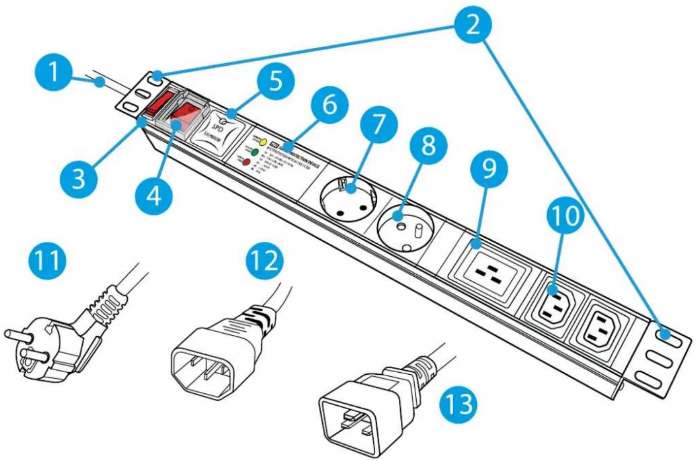 Lanberg PDU-08E-0200-BK - Znaczenie elementów na listwie dystrybucji zasilania (PDU) - 1