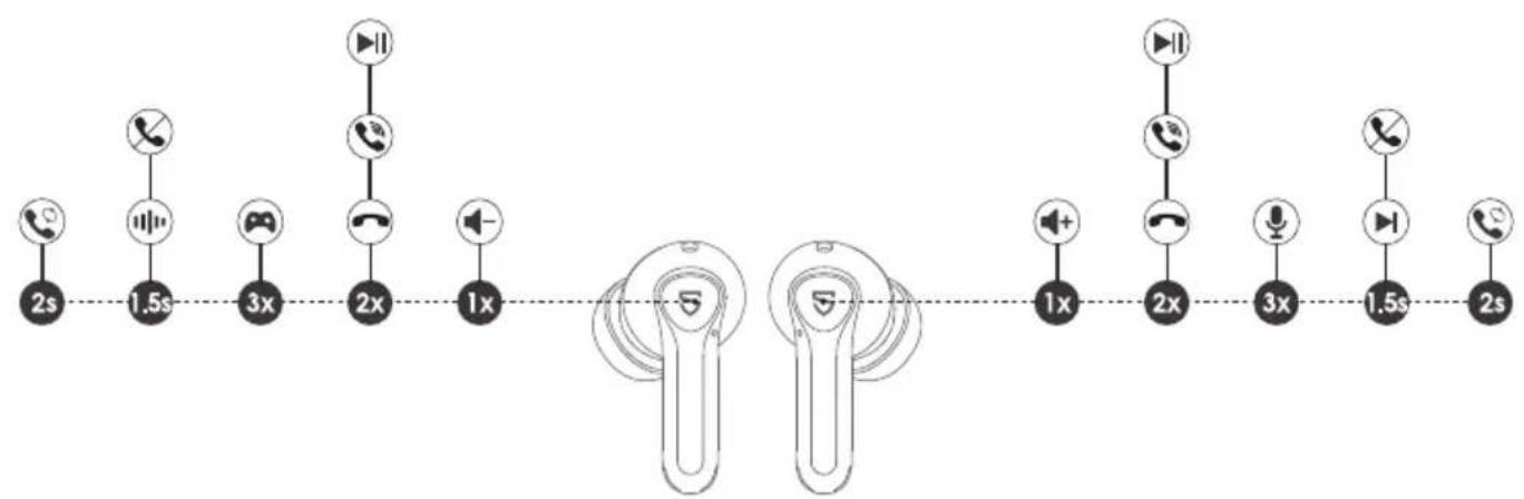 SoundPEATS Air 4 Pro - Sterowanie słuchawkami - 1