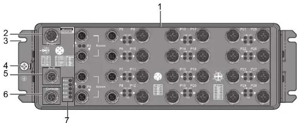 1 2 3 4 5 6 7 Power P5 P9 P13 P17 P21 P26 P2 Bypass P6 P10 P14 P18 P22 P26 ALM P7 P11 P15 P19 P23 P27 FVI FV7 SY7 R.M ALM P4 Bypass P8 P12 P16 P20 P24 P28
