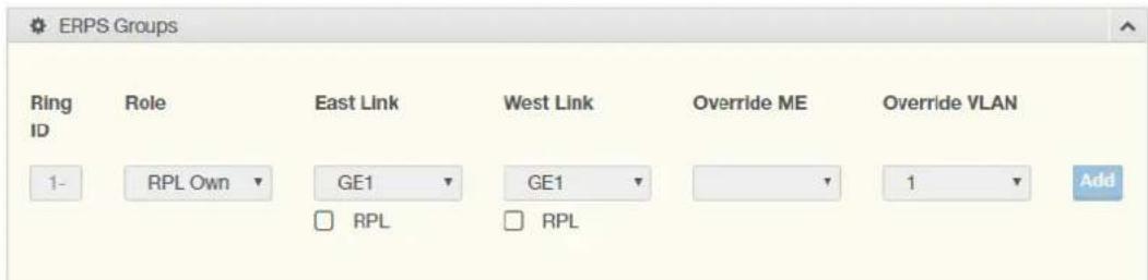 ERPS Groups Ring ID 1- Role RPL Own East Link GE1 RPL West Link GE1 RPL Override ME 1 Override VLAN Add