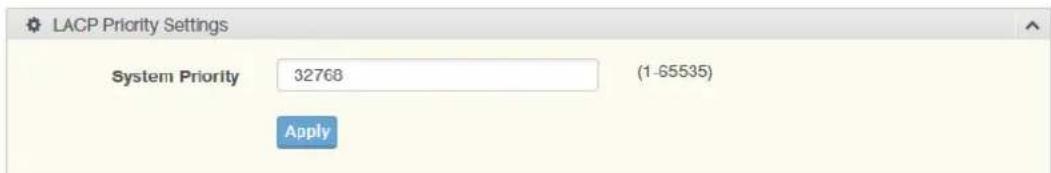 LACP Priority Settings System Priority 32768 (1-65535) Apply