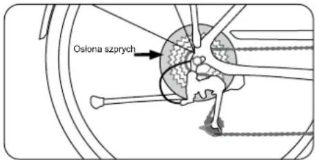 Fischer Viator 5.0i - Mechanizm zmiany przełożen - 12