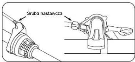 Fischer Montis 5.0i - Mechanizm zmiany przełożen - 7