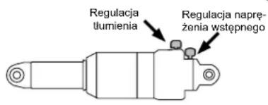 Fischer Montis 5.0i - Amortyzacja - 6