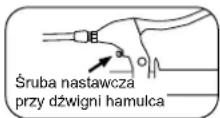 Fischer Montis 5.0i - Ustawienie dźwigni hamulca - 2