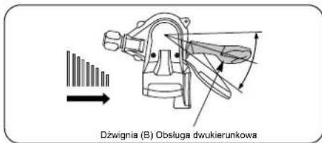 Fischer Montis 5.0i - Mechanizm zmiany przełożen - 4