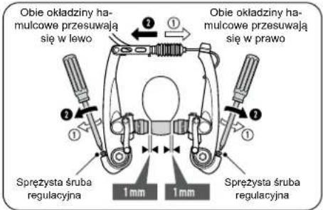 Fischer Montis 5.0i - Hamulce na feldze, typ V-Brake - 2