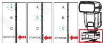 A B C OP/MODE A B C OP/MODE A B C OP/MODE