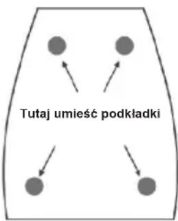 Tutaj umieść podkładki