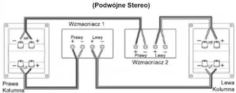 Taga Harmony TAV-616S - Standardowe połączenie - 4