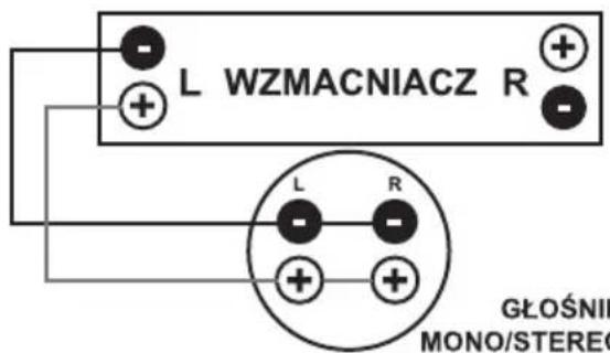L WZMACNIACZ R GŁOŚNIK MONO/STEREC