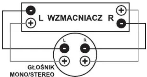 L WZMACNIACZ R GŁOŚNIK MONO/STEREO