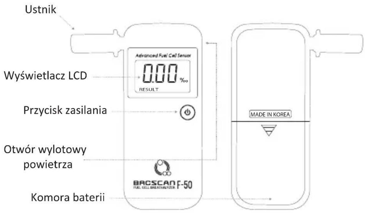 Ustnik Advanced Fuel Cell Sensor 0.00 % RESULT Wyświetlacz LCD Przycisk zasilania Otwór wylotowy powietrza BACSCAN F-50 Komo ra baterii MADE IN KOREA