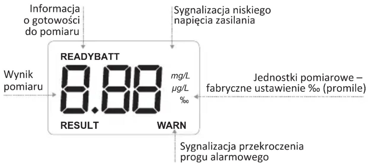 BACscan F-50 - WIDOK WYŚWIETLACZA - 1
