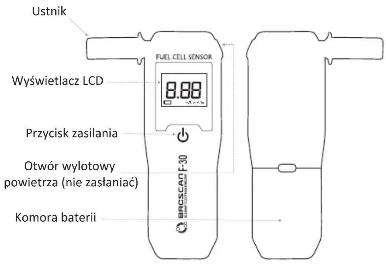 Ustnik FUEL CELL SENSOR Wyświetlacz LCD 8.88 mg/L pg/L%o Przycisk zasilania Otwór wylotowy powietrza (nie zasłaniać) Komora baterii BRCSCAN F-30 KOMORA BETERI