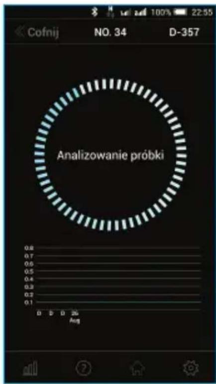 Analizowanie próbki 0.8 0.7 0.6 0.5 0.4 0.3 0.2 0.1 D D D 26 Aug