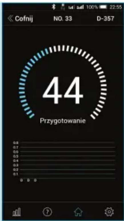 Cofnij NO. 33 D-357 44 Przygotowanie 0.8 0.7 0.6 0.5 0.4 0.3 0.2 0.1 0 D 0